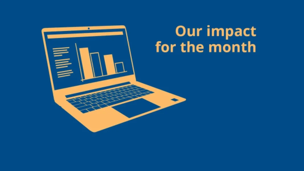 Our impact in May 2023